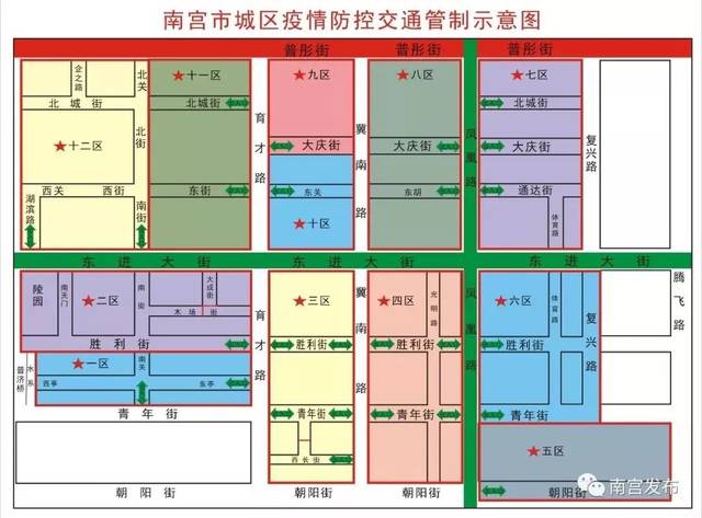 4 网格管理!南宫市城区进行交通管制.