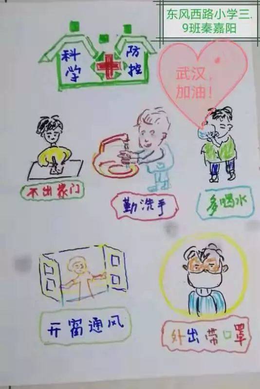 "桥西教育疫情防控"之东风西路小学i"为武汉加油 我是防疫小达人"