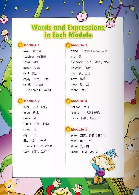 外研版小学英语六年级下册电子课本教科书图片 (三年级起点)