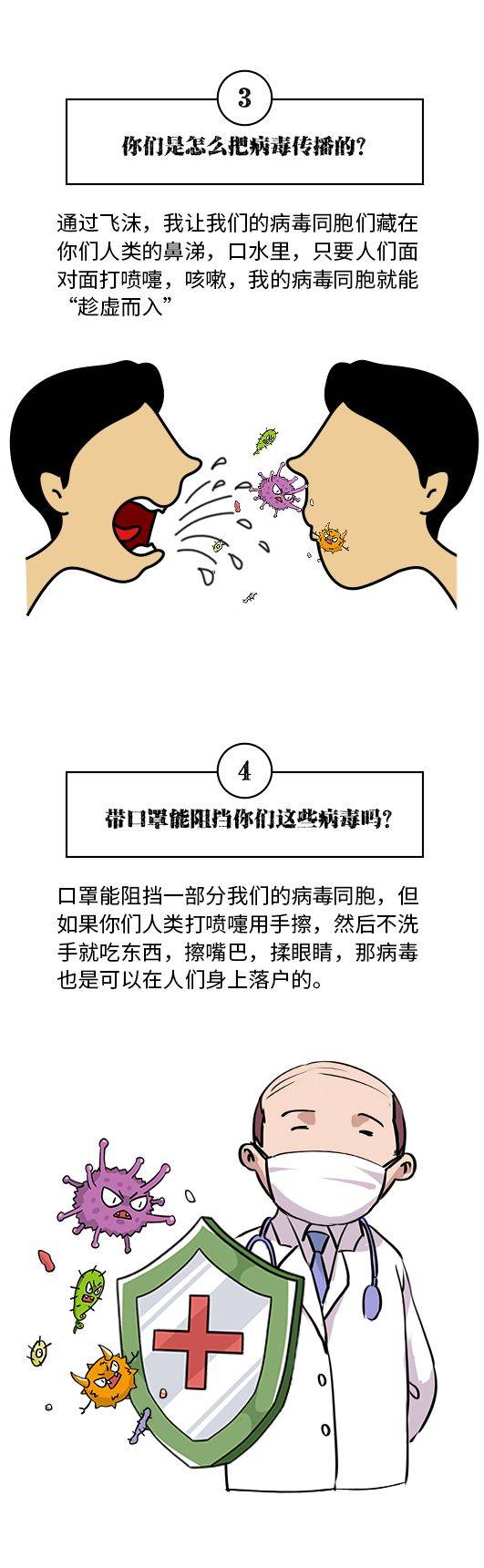 漫画告诉你:新型冠状病毒是这样的!