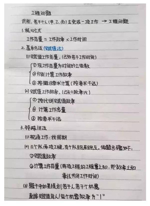 行测公式记不住?学霸几张笔记就搞定了