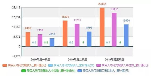 出社会以后-挂机方案【好文转发】你没穷过以是不懂，为什么他们急着出门/消息观察：疫情对休闲 ...挂机论坛(1)