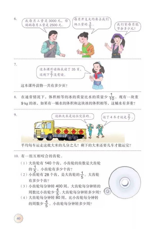 人教版小学数学六年级上册电子课本(高清版)