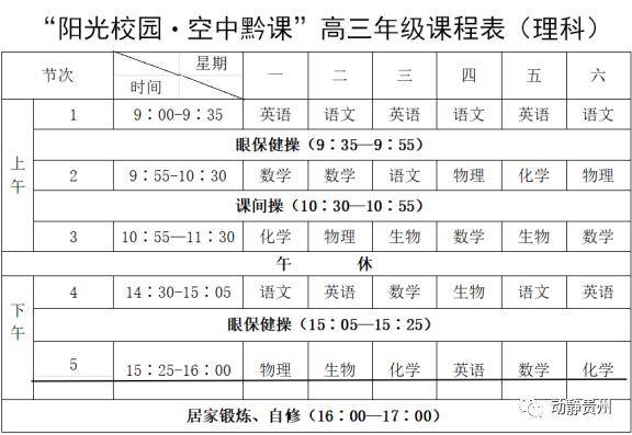 "阳光校园·空中黔课"高三年级课程表(理科)