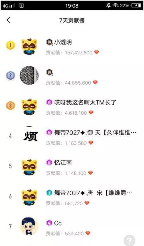 顶风作案~舞帝小闪电被抓,宣布退网!