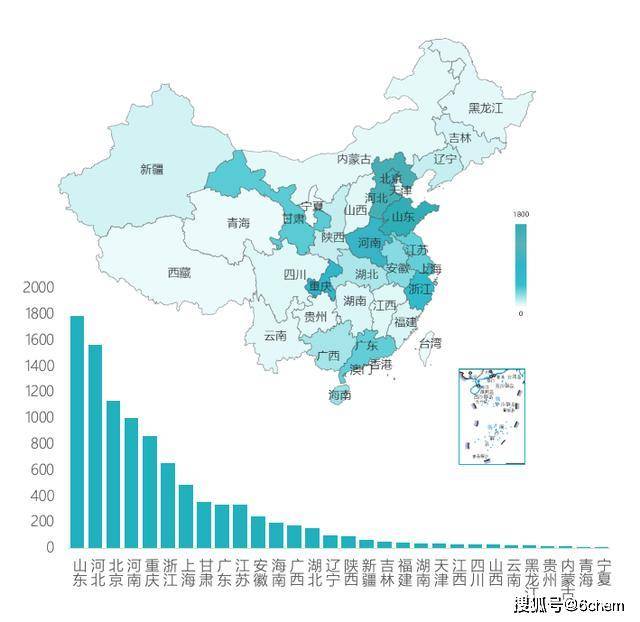 图1:经营范围涉及医用口罩类的企业分布图