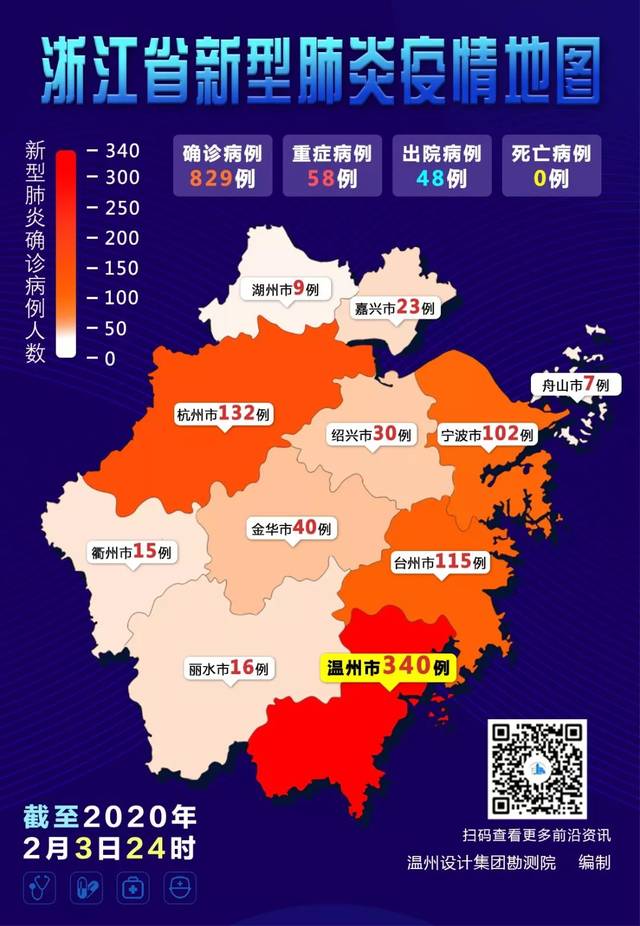 【资讯】疫情分布地图公告2020年2月4日