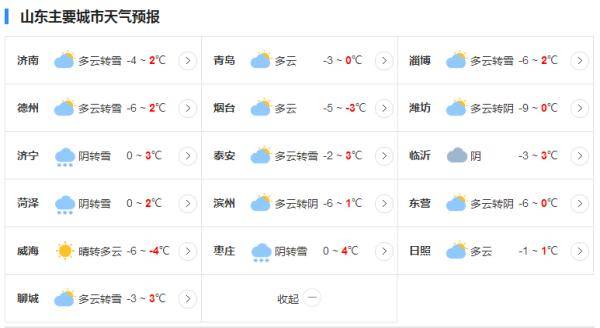 山东新一轮雨雪天气展开 今晚到明天济南或迎降雪