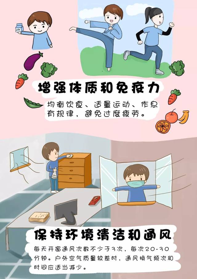 新冠肺炎防控漫画第二弹!专家们教您怎样做好个人防护