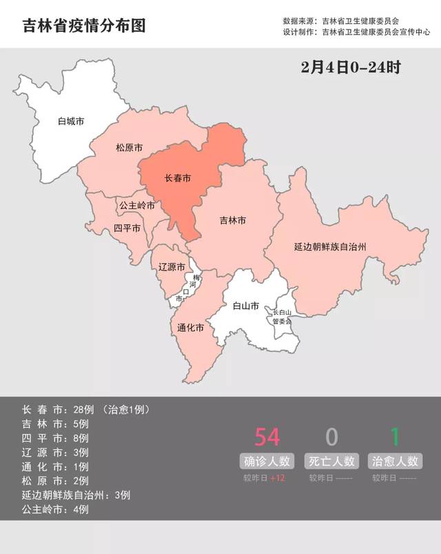 吉林省疫情分布图,新增确诊病例12例,家住这些小区