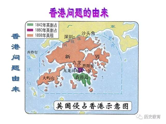 【课件】八下 香港和澳门的回归