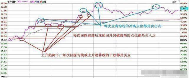 浙大女博士说破股市:如果散户死拿着股票不撒手,庄家会怎么办?