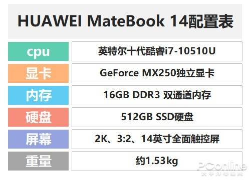 原创新款华为matebook 14 2020款评测——触控屏来!