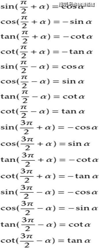 (口诀:函数名不变,符号看象限) (2)的三角函数值,等于α的异名函数值