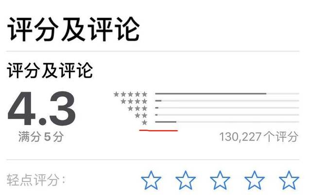 停课不停学，正在变成一场人道灾难。