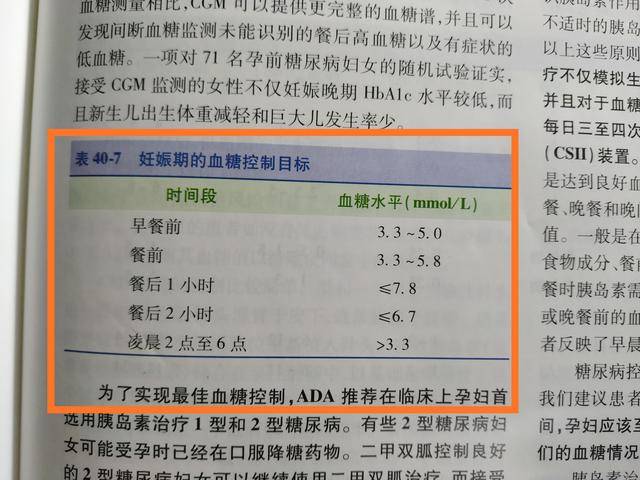 有条件者,可以经常测一下血压或是餐后2小时血糖(餐后2小时血糖控制在