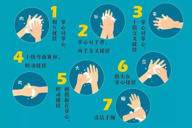 疫情期间,乳腺癌等肿瘤患者的延迟治疗和防护的注意问题