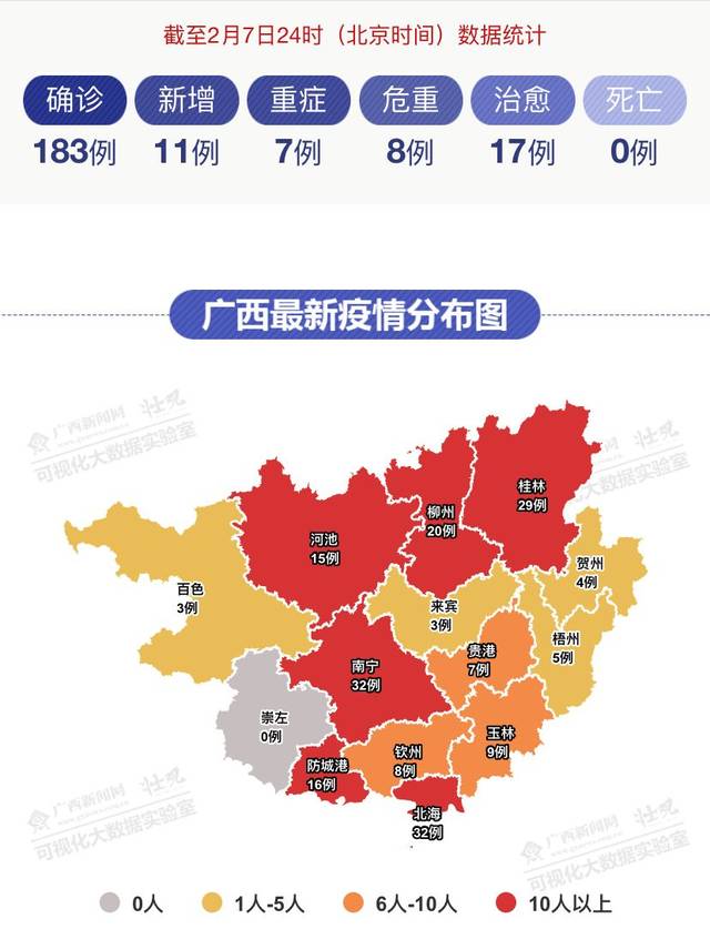 最新广西疫情地图昨天新增11例一名医生被感染