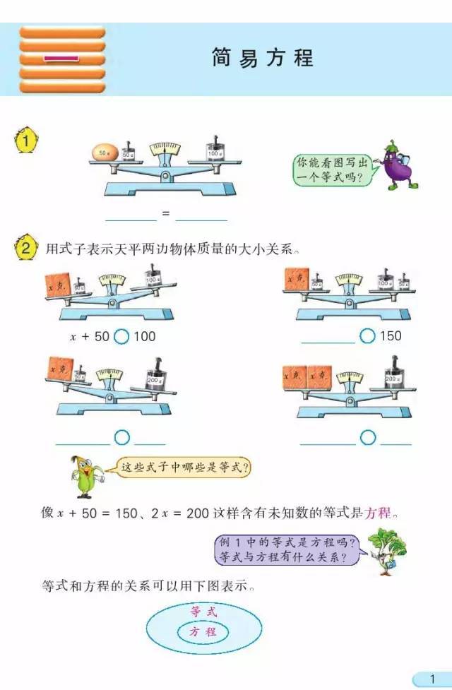 苏教版五年级数学下册电子课本