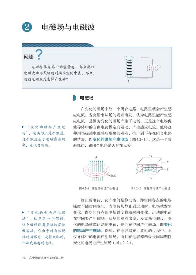 2019版高中物理选择性必修2电子课本