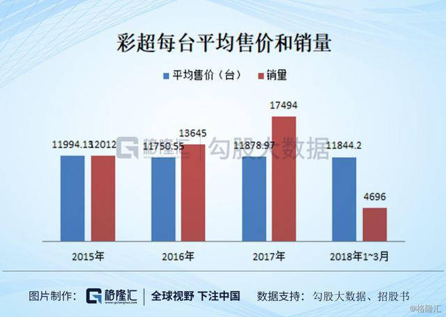 灰色项目-挂机方案2020“下注中国”十大焦点资产之十：迈瑞医疗（300760.SZ）_手机搜狐网 ...挂机论坛(5)