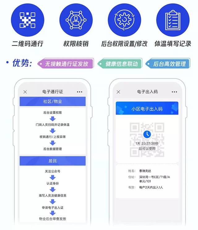 快转给小区管家!电子出入证疫情期间更安全