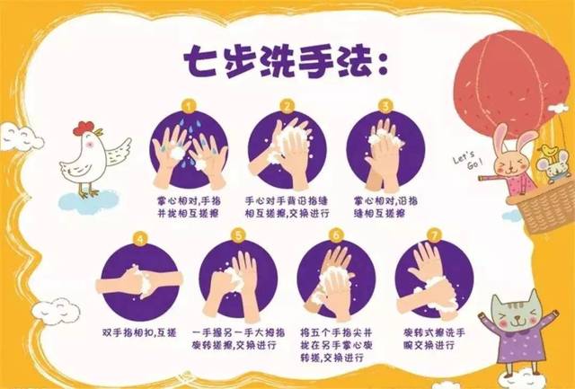 七步洗手法要牢记