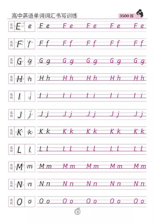 附1:衡水体26个英文字母怎么写 一,写出衡水体的英语字母需要准备的