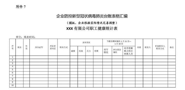 (七)《企业防控新型冠状病毒肺炎台账表格汇编》