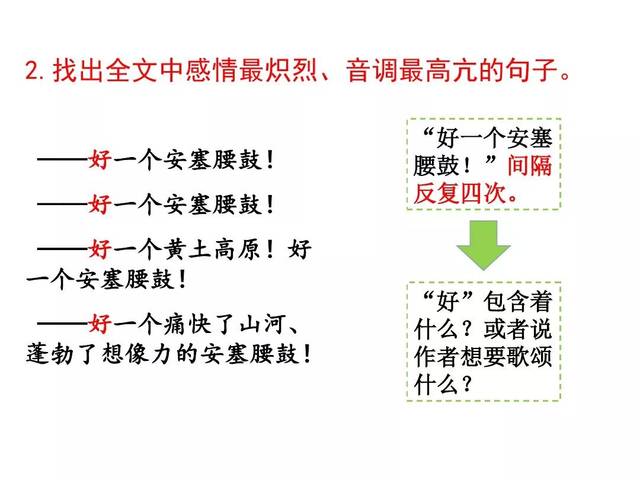 部编八年级语文(下册)第3课《安塞腰鼓》图文解读