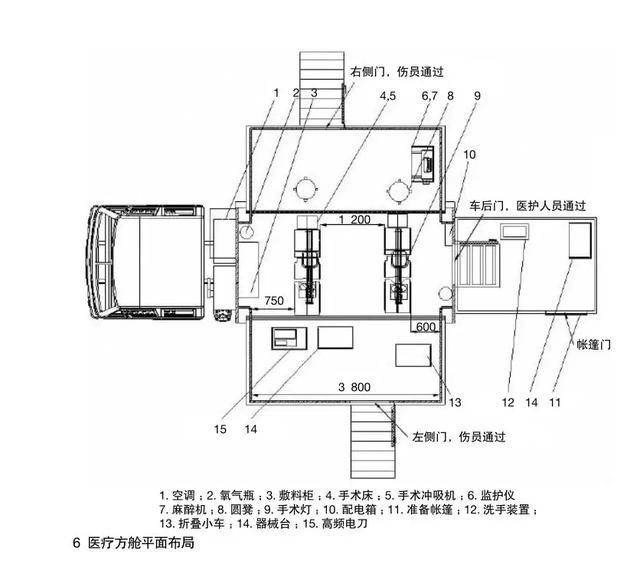 武汉防"疫"战中刷屏的方舱医院是何方神器?看懂这篇文章就够了