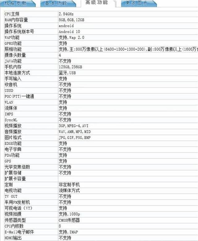 iqoo新机部分入网参数