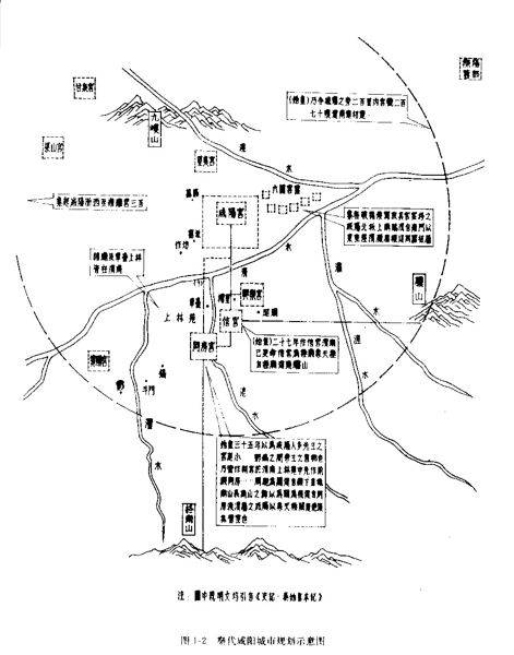 唐晓峰:从古代都城景观中,我们能看见严格的秩序和帝王的紧张