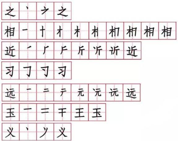 识字笔顺怎么写？识别又该如何书写？  第1张
