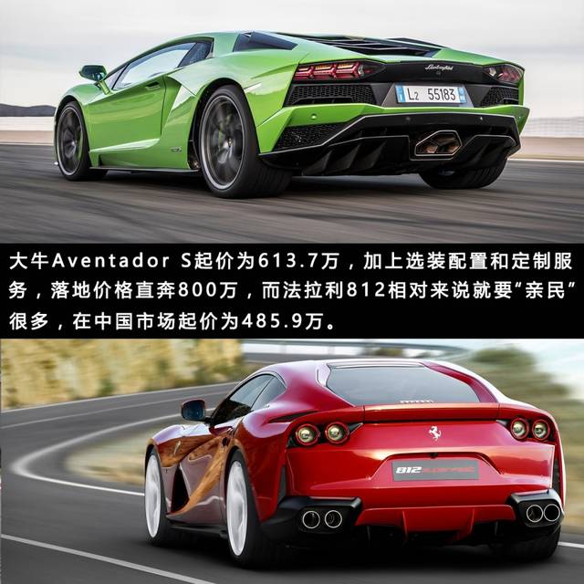 原创6.5l自吸v12之争,兰博基尼大牛和法拉利812选哪个?