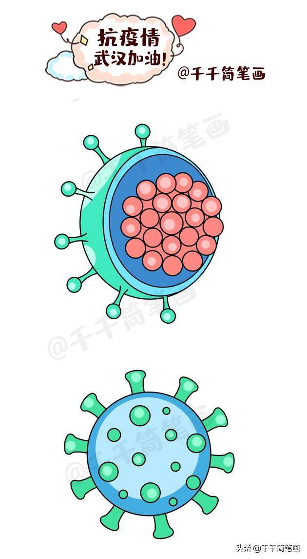 新型冠状病毒简笔画