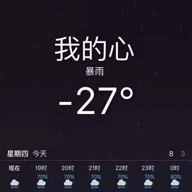 朋友圈秀恩爱文案准备好了吗?