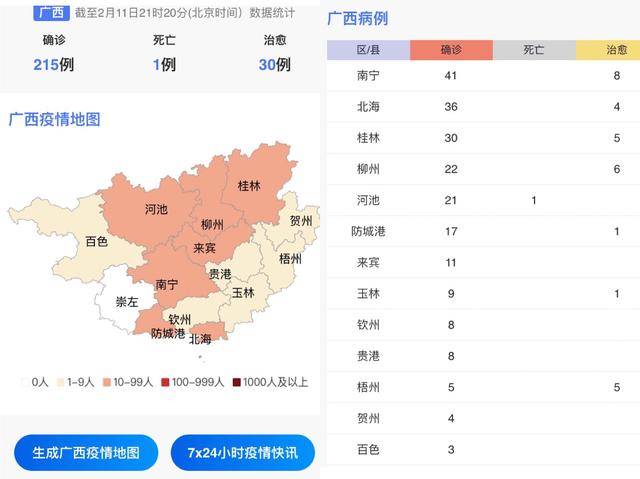 观看全国的疫情地图,习惯性地在看完总数后去看一下广西的具体数字,一