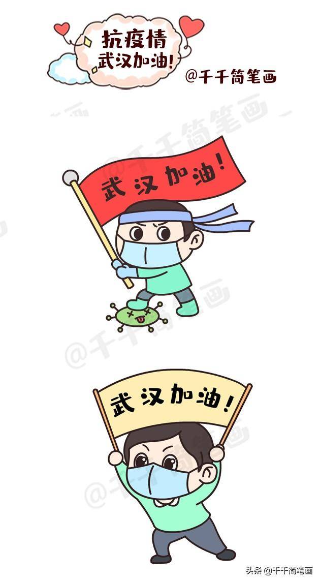 儿童抗击疫情简笔画大全,战胜新型肺炎!武汉加油