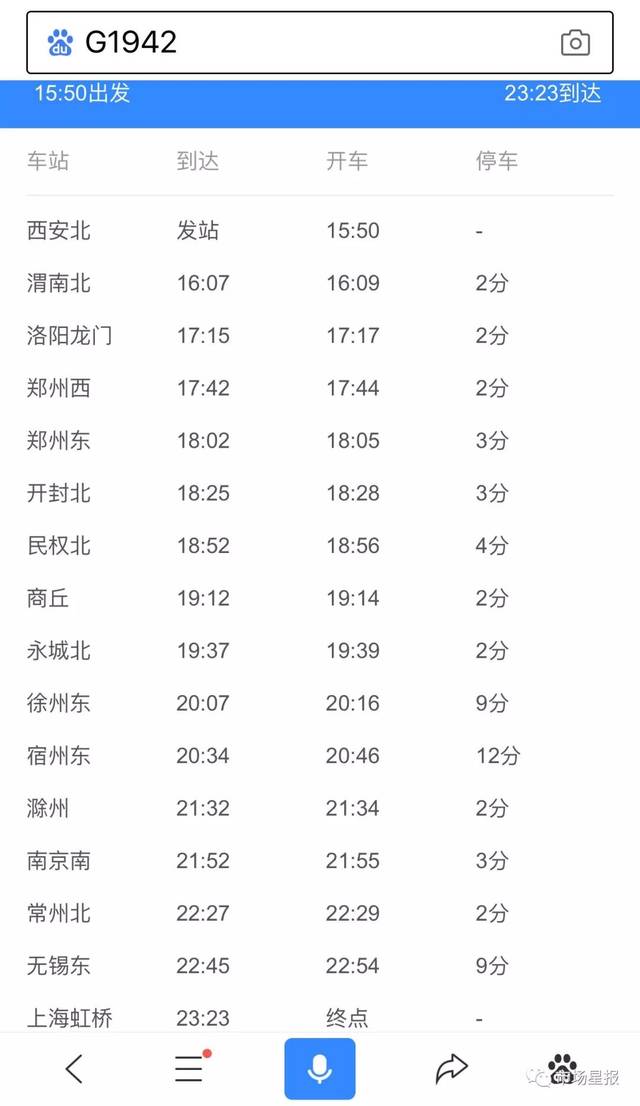 记者梳理发现,g1942列车列车经过安徽的宿州,滁州两大站点.