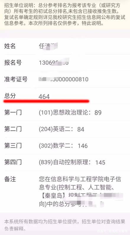 看到晒出考研初试成绩400分以上,300多分的考生急了:分数这么高