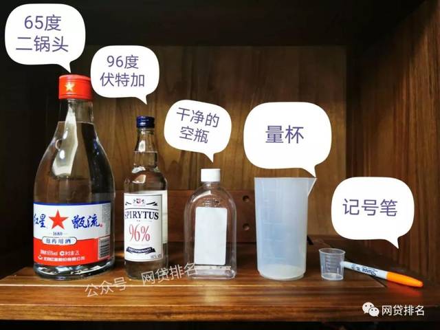 1分钟自制75度酒精