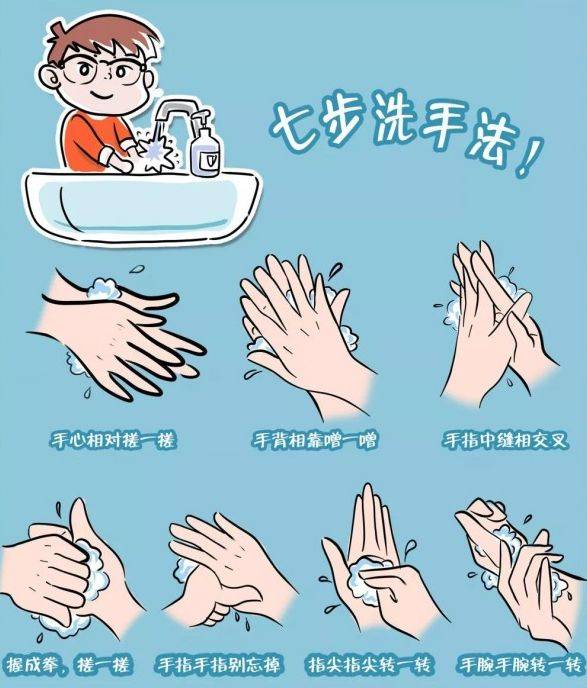 四要讲个人卫生:饭前便后用流动的水,肥皂或者洗手液来洗手,咳嗽打