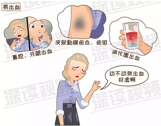 腹水是肝硬化后期的典型症状之一,患者腹部膨隆,状如蛙腹,腹水量大时