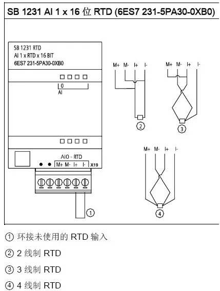 超实用 | 西门子s7-1200系列plc全套接线图,记得收藏!