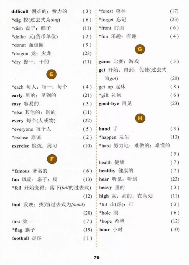 冀教版(三起)小学六年级英语下册电子课本