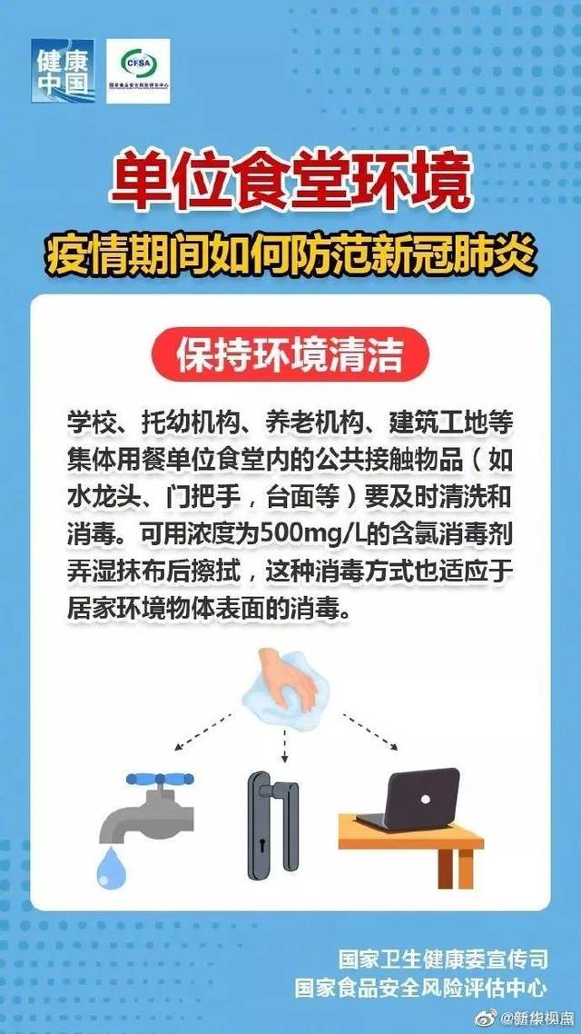 在单位食堂就餐不得不摘下口罩,咋办?