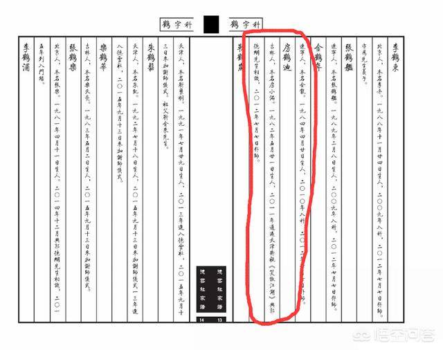 房鹤迪不是郭德纲的徒弟吗?怎么去了《相声新势力》?