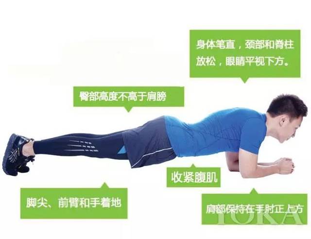 徒手健身的10种俯卧撑的正确做法