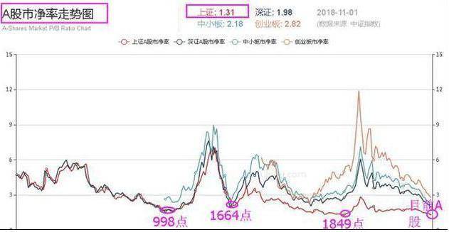 中国股市:大盘斩获八连阳,行情难道要卷土重来吗?看完